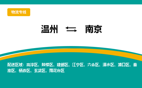 溫州到南京建鄴區物流專線