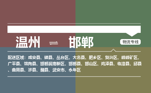 溫州到邯鄲峰峰礦區(qū)物流專(zhuān)線