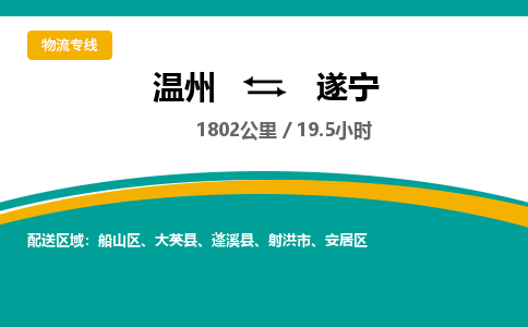 溫州到遂寧船山區物流專線