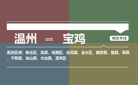 溫州到寶雞陳倉(cāng)區(qū)物流專(zhuān)線