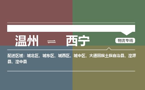 溫州到西寧城北區物流專線