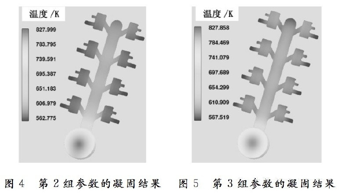 壓鑄工藝學習，半固態(tài)壓鑄模具研究
