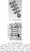 壓鑄工藝學(xué)習(xí)，半固態(tài)壓鑄模具研究