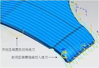 各種高速加工刀具，鋁合金壓鑄的發(fā)展大助力