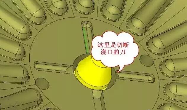 雙層模具，三層，多層，壓鑄公司未來的方向？