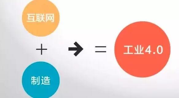 “工業(yè)4.0”，鋁合金壓鑄廠能從中獲益嗎？