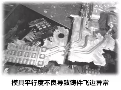 延遲壓鑄模具的使用壽命，可以幫助壓鑄公司節(jié)約成本