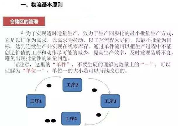 圖文詳解，深圳壓鑄公司該怎么改善車間的流轉狀況