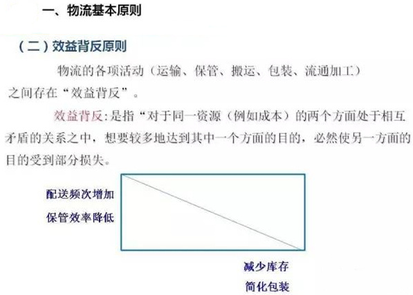 圖文詳解，深圳壓鑄公司該怎么改善車間的流轉狀況