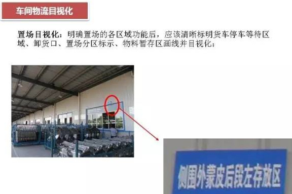 大招，深圳壓鑄公司物流目視化